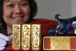 Импорт золота в Китай через Гонконг в июне 2021 - Alin.kz