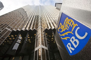 RBC: рост золота до 2000$ затягивается - Alin.kz