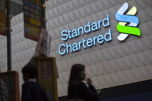 Standard Chartered: рост золота в 1 половине 2021 - Alin.kz